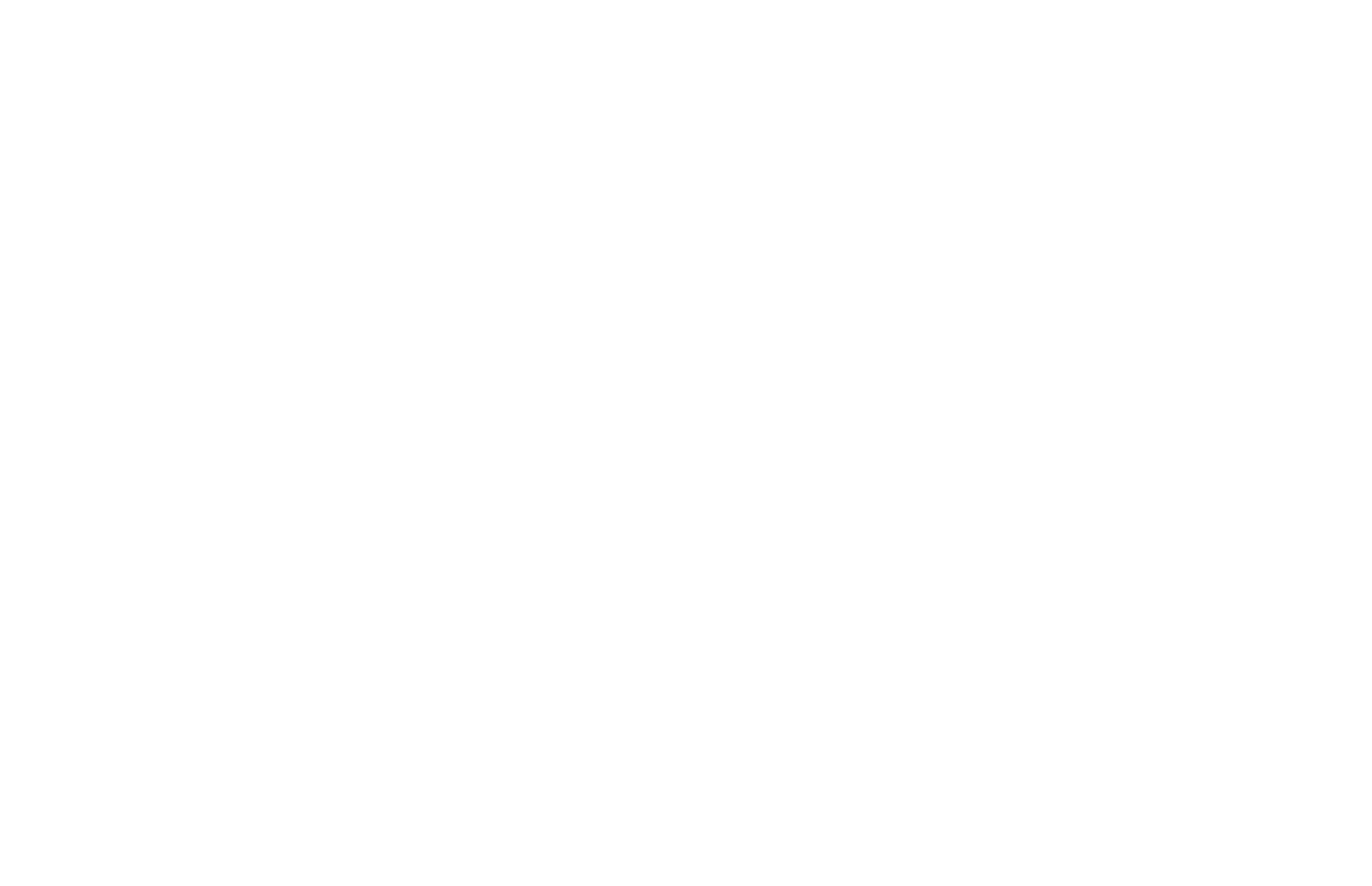 Shiv Nadar School